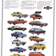 Image for article titled What Automaker's Lineup Would Make The Best Superhero Team?